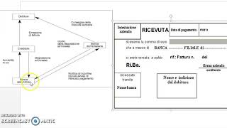 Lezione 4 prima parte RICEVUTA BANCARIA ELETTRONICA [upl. by Inkster]