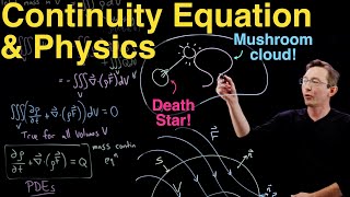 The Continuity Equation A PDE for Mass Conservation from Gausss Divergence Theorem [upl. by Regine]