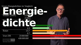 Energiedichte  energieinfoABC  Uran235 oder Butan Berechnung Energie für EAutos Raketen [upl. by Serge98]