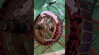 This is a 5000watt motor used in electric motorcycles [upl. by Utimer]