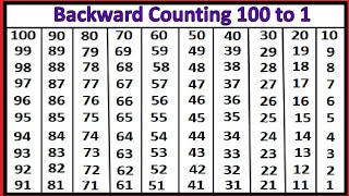 Backward Counting 100 To 1 Back Counting  ulti ginti  उल्टी गिनती  100 To 1 Counting [upl. by Rachel]