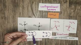 أسهل شرح Stereoisomersenantiomersdiastereomersconstitutional configurational cis trans isomers [upl. by Stiruc]