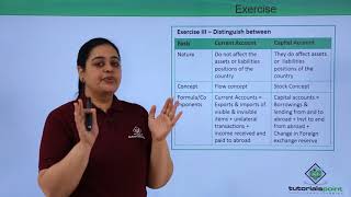 Class 12th – Exercises on Open Economy Macroeconomics  Economics  Tutorials Point [upl. by Sirenay]