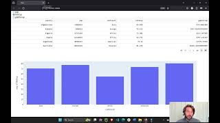 Plotly Dash Course  Session 5 [upl. by Nodrog]