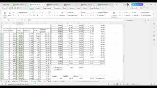 Gumbel distribution method for the Rainfall Distribution Frequency Analysis [upl. by Berey283]