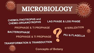 Microbiology Solved Questions Concepts of Botany [upl. by Ahsahs43]