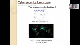 Introduction to Cybersecurity as a Career [upl. by Notgnillew]