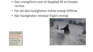 Mekanisk energi och effekt [upl. by Nnek]