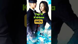 Top10KDramasimdbrating8💯YouMusttoWatch🔥🔥🔥viralkdramakpopshortsviralshorts [upl. by Junji]