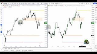 ICT Student Earns 9344 Live with ICT MM Sell Model [upl. by Shanly]