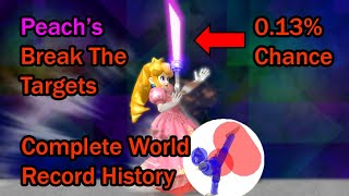 The Most UNLIKELY Record in Smash Bros The History of Peachs Melee Break The Targets World Record [upl. by Yespmed195]