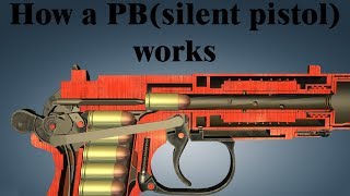 How a PBsilent pistol works [upl. by Biron506]