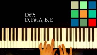 How To Play A D69 Chord On The Piano [upl. by Wohlen432]