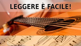 LEGGERE la musica con la CHITARRA metodo SUPERFACILE [upl. by Tiler]