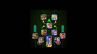 Best Formation in efootball 2024 ytshorts trending viral efootball [upl. by Burnie368]