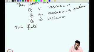 Mod06 Lec31 Capacitive Sensor Circuit Design Examples [upl. by Rebeh]