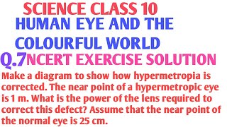 Make a diagram to show how hypermetropia is corrected The near point of a hypermetropic eye is 1 m [upl. by Cusick]