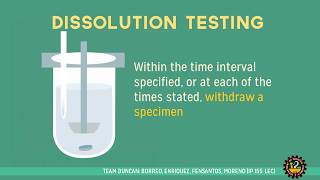 DISSOLUTION TESTING How Does It Work [upl. by Otokam268]