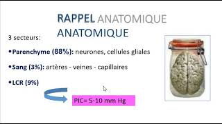 PHYSIOPATHOLOGIE DE LHYPERTENSION INTRACRANIENNE [upl. by Ahsrav]