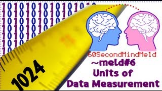 Units of Data Measurement [upl. by Ahseit668]