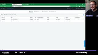 NUTANIX SIZING [upl. by Mojgan]