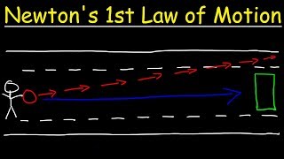 Newtons First Law of Motion [upl. by Eneja]