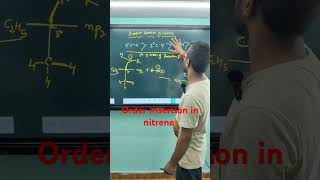 Insertion reaction of nitrene [upl. by Aerdua]