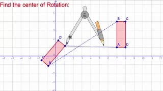 How to find the Centre of Rotation [upl. by Coats]