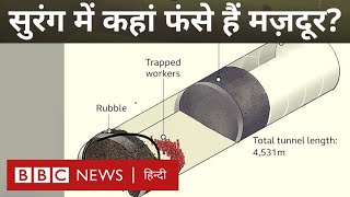 Uttarakhand Tunnel Rescue  सुरंग में फंसे मज़दूरों को कैसे निकालने की कोशिश हो रही है BBC Hindi [upl. by Devad720]