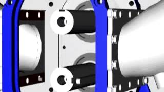 Vogelsang VX Series Rotary Lobe Pump Easy Inline Maintenance Low [upl. by Piero]