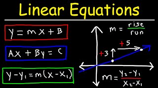 Linear Equations  Algebra [upl. by Acnaiv]