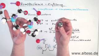 Komplexchemie Teil 1  Einführung [upl. by Pegg]