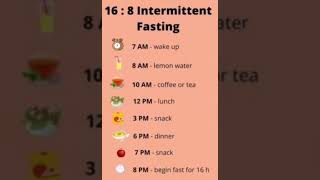 Intermittent fasting tips waightloss viralshorts viralvideo [upl. by Adnouqal]