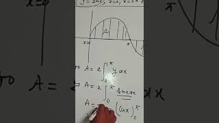 Application of integral for 12 th classs calculus integral [upl. by Adnak511]