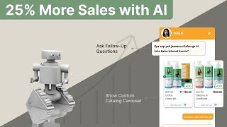 How to Transform Customer Queries Into a 247 Sales Machine with AI [upl. by Mullins]