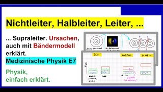 Leiter Halbleiter Nichtleiter Ursachen auch mit Bändermodell erklärt [upl. by Anwahsak71]