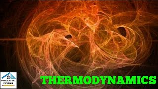 Thermodynamics class 11th physics concept in Hindi [upl. by Leirbag913]