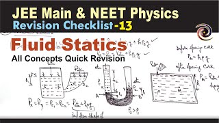 Fluid Statics  Revision Checklist 13 for JEE Main amp NEET Physics [upl. by Sirtemed]