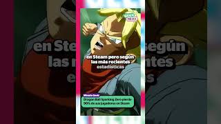 Dragon Ball Sparking Zero pierde al 90 de sus jugadores en PC  Indigo Geek [upl. by Feliza369]