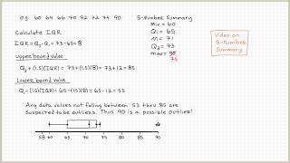 How to Find Outliers in Statistics [upl. by Asert]