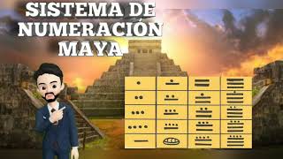 Sistema de Numeración Maya [upl. by Thorbert]