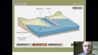 18 Animations of Longshore Drift and Coastal Processes [upl. by Ocimad]