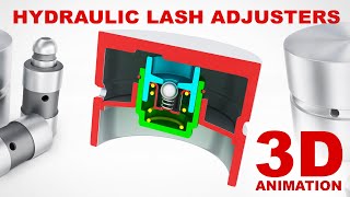 Hydraulic tappet Hydraulic Lash Adjuster  how does it work 3d animation [upl. by Remmos]