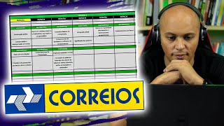 Plano de Estudos Concurso CORREIOS 2024  PASSO A PASSO🏆 [upl. by Adyl]