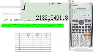 Relaxation  Successive Over Relaxation Method Example By Using Calculator [upl. by Pavyer723]