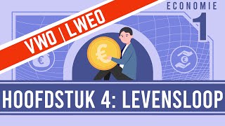 Levensloop  Hoofdstuk 4  VWO [upl. by Hugo688]