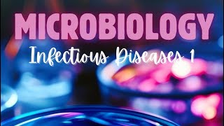 Pathogenesis of Bacterial infection  Dr Mostafa [upl. by Tigram653]