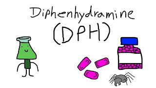 DPH  The real life horror drug [upl. by Karel]