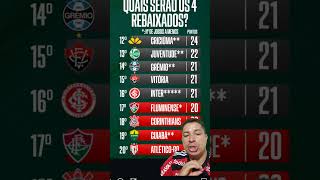 QUAIS SERÃO OS QUATRO REBAIXADOS PARA SÉRIE B shortvideo brasileirão fluminense classificação [upl. by Pepin]