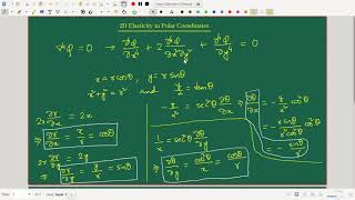 2D Elasticity – 9 Polar Coordinates – SymPy Framework [upl. by Hardej]